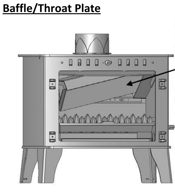 Heat making your woodburner baffle warp? – The Stove House