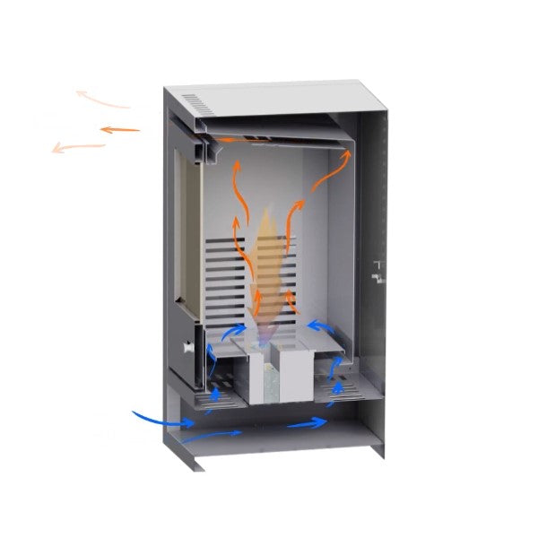 OKO S1 Freestanding Bioethanol Stove with Log Store & Flue Pipe in Charcoal Grey requires no flue/chimney at the Stove House Ltd. West Sussex.