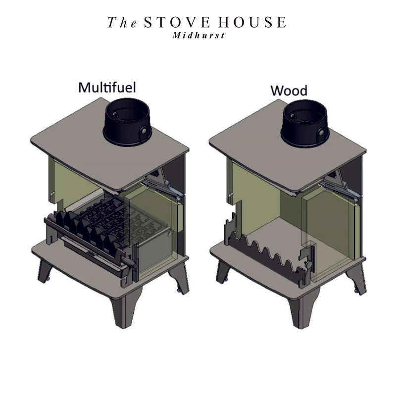 Wood or Multi Fuel ? - Which stove do I have and what's the difference?
