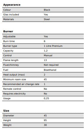 Montgomery Black Bioethanol Modern Stove