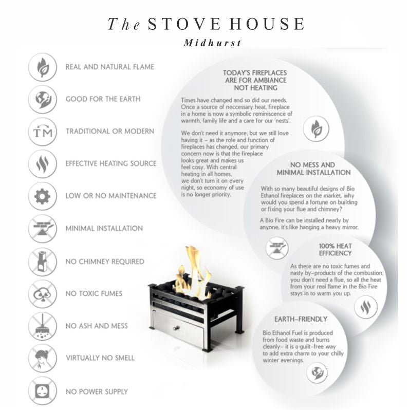 Bioethanol Burner Chamber Insert - Mini - The Stove House