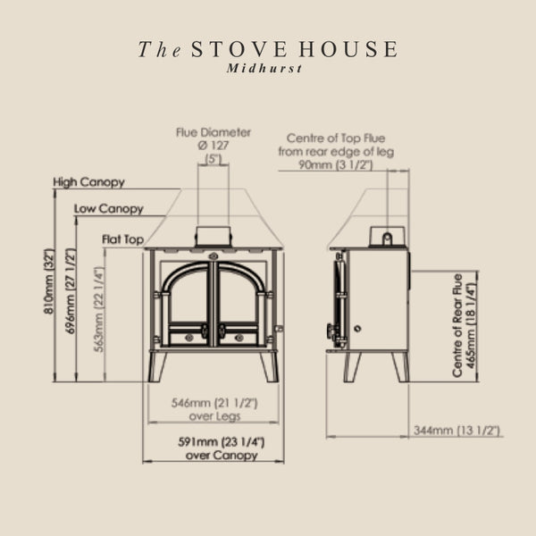 Parkray Consort 5 Slimline Stove - The Stove House